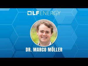 Marco Moller | State of Energy