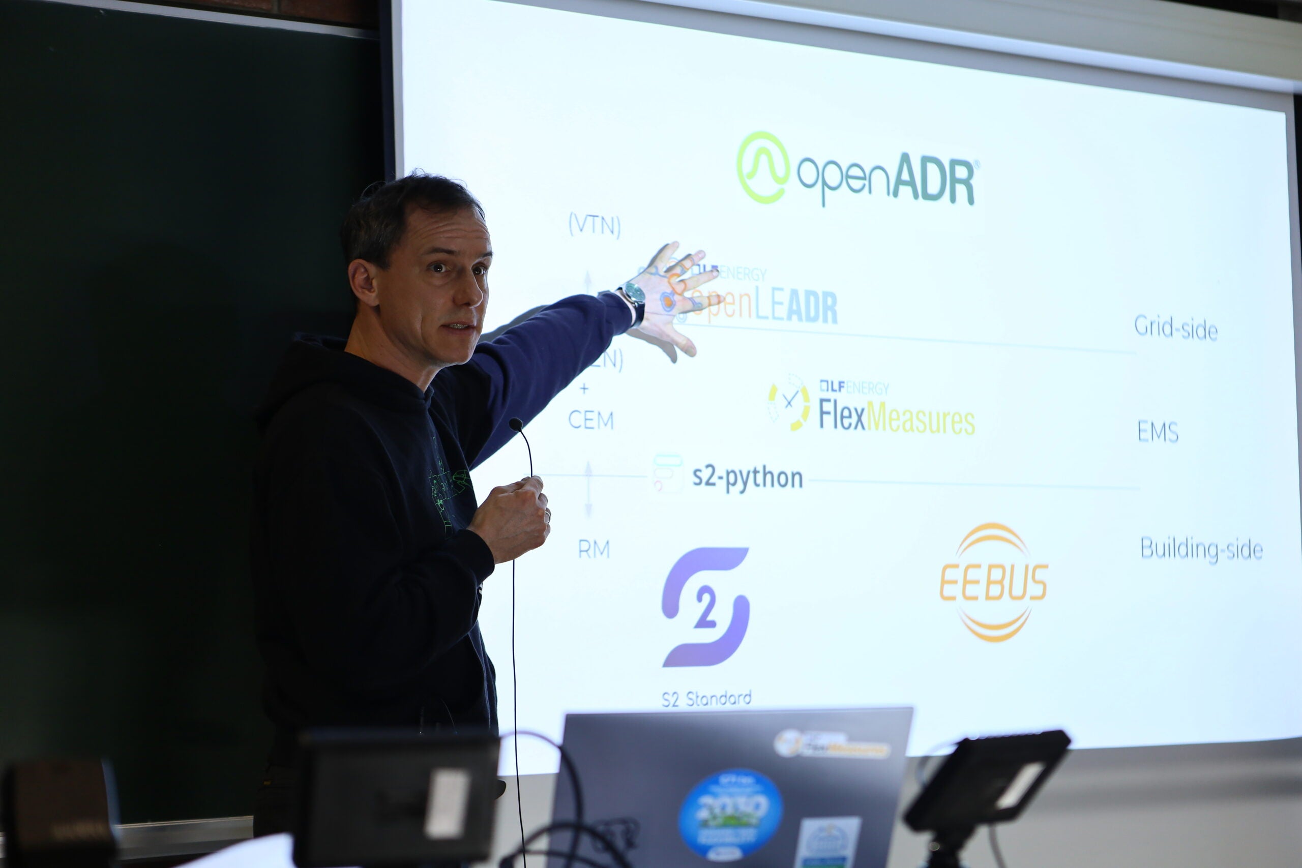 FOSDEM Energy Devroom: From the Battlelines of the S2 Energy Flexibility Protocol Adoption